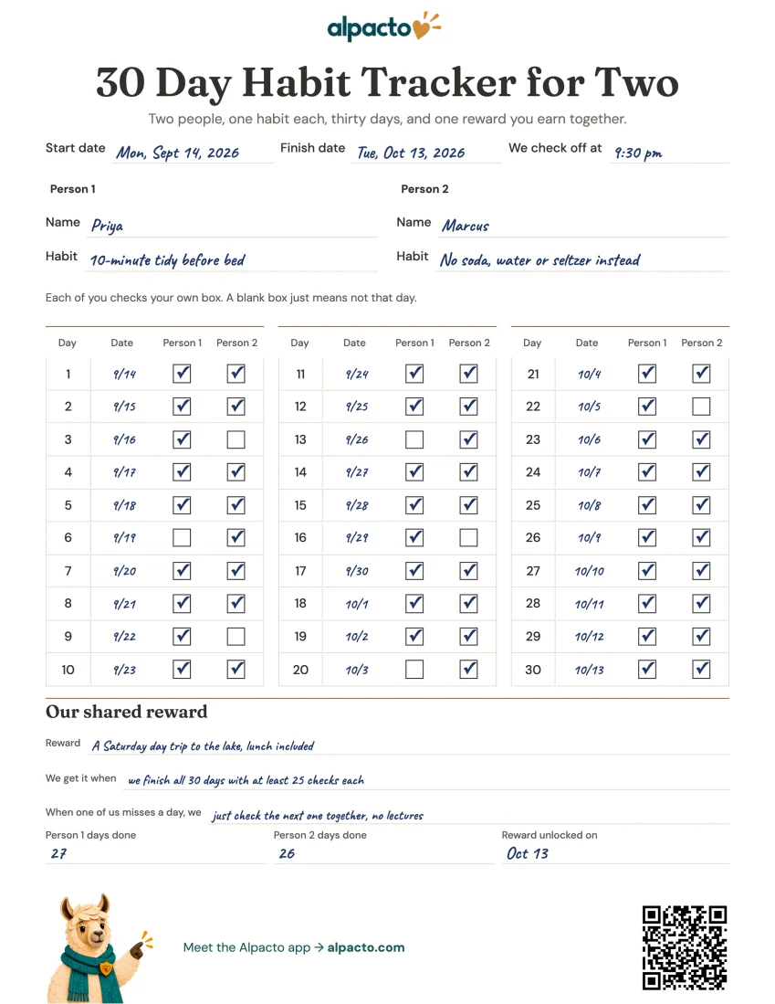 Filled-in example of the 30 day habit tracker for two: Priya 27 checks, Marcus 26, reward earned on Oct 13