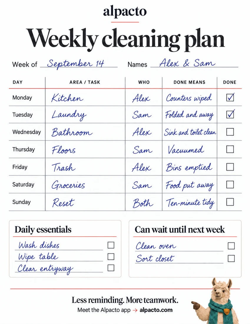 Weekly cleaning plan filled in as an example, with Daily essentials and Can wait until next week