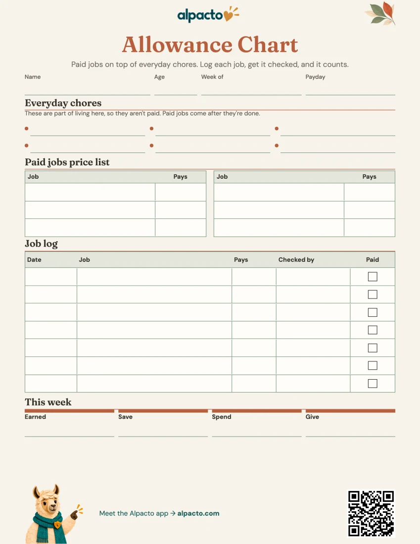 Paid-jobs allowance chart, warm design, blank