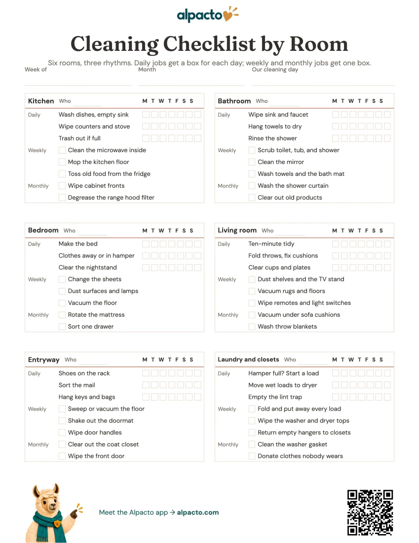 Cleaning checklist by room printable, blank