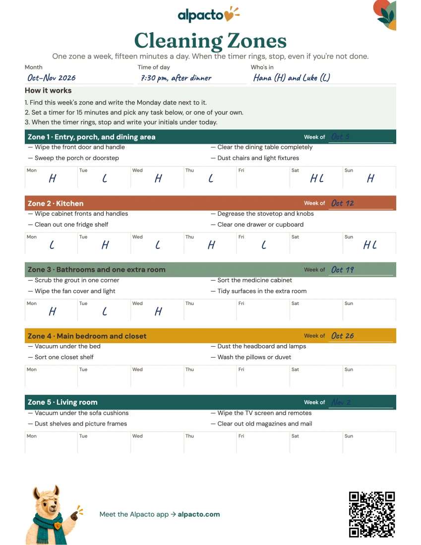 Cleaning Zones sheet filled in as an example for two people