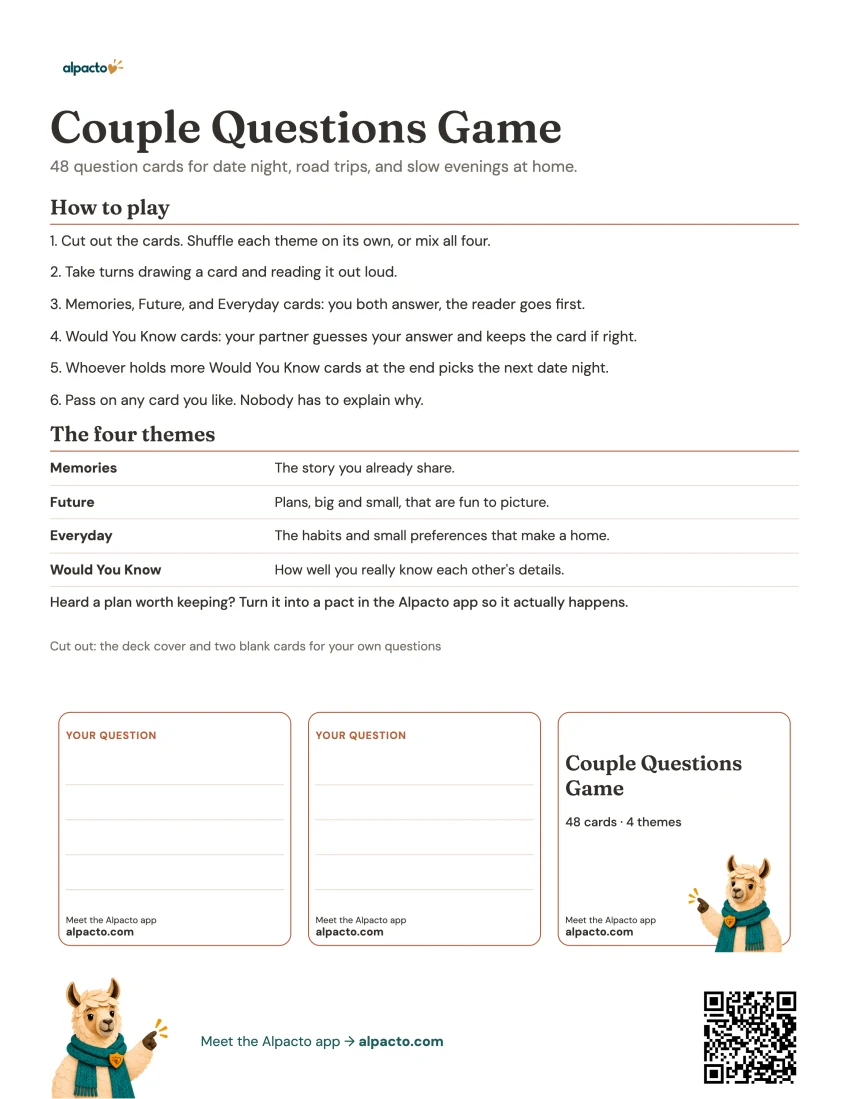 Rules sheet of the couple questions deck, with the cover card and two blank cards