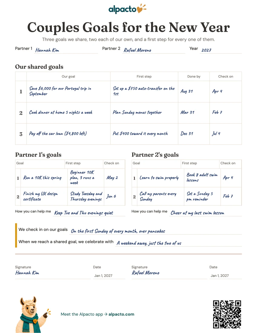 Couples goals for the new year sheet filled in for Hannah Kim and Rafael Moreno, minimal design, with three shared goals, two personal goals each, check-in and celebration lines and two signatures