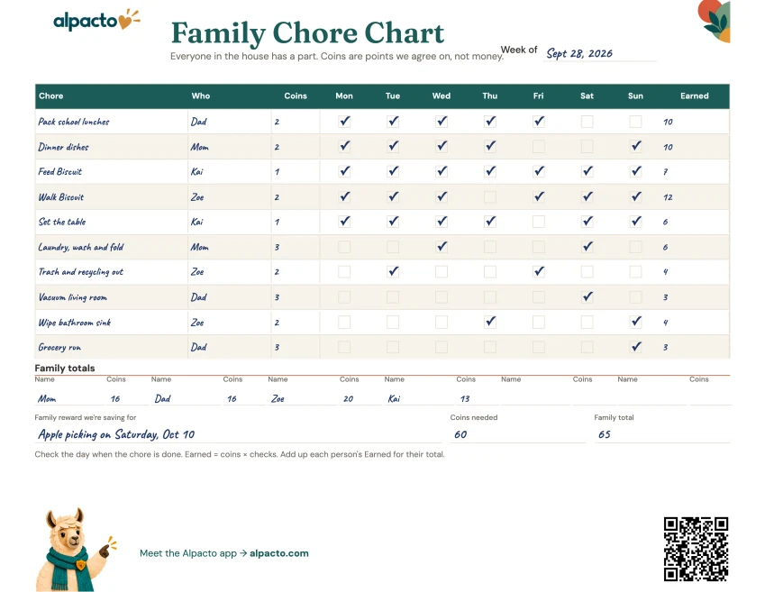Filled-in chore chart, color design: ten chores for Mom, Dad, Zoe and Kai, family total 65
