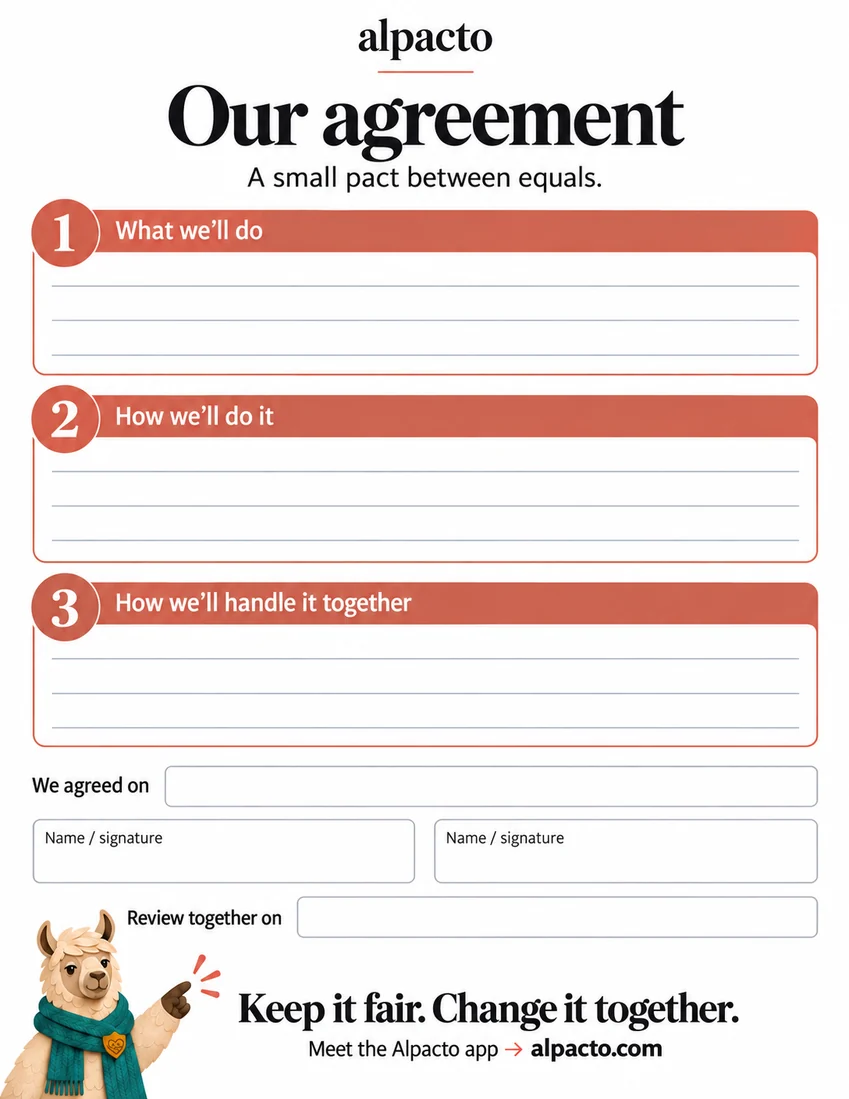 House rules printable, blank