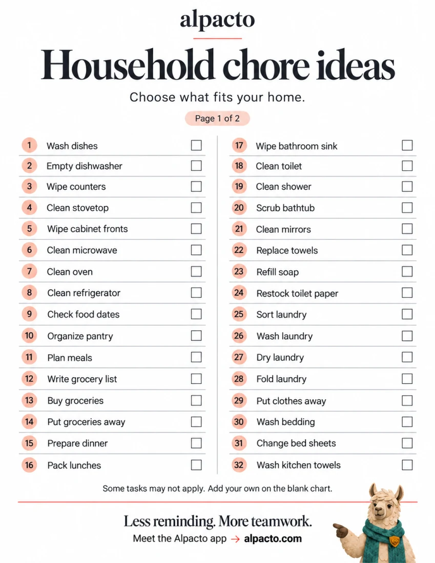 Household chores list printable, 64 chores