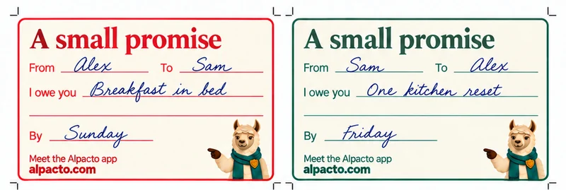 Example cards: breakfast in bed by Sunday, one kitchen reset by Friday