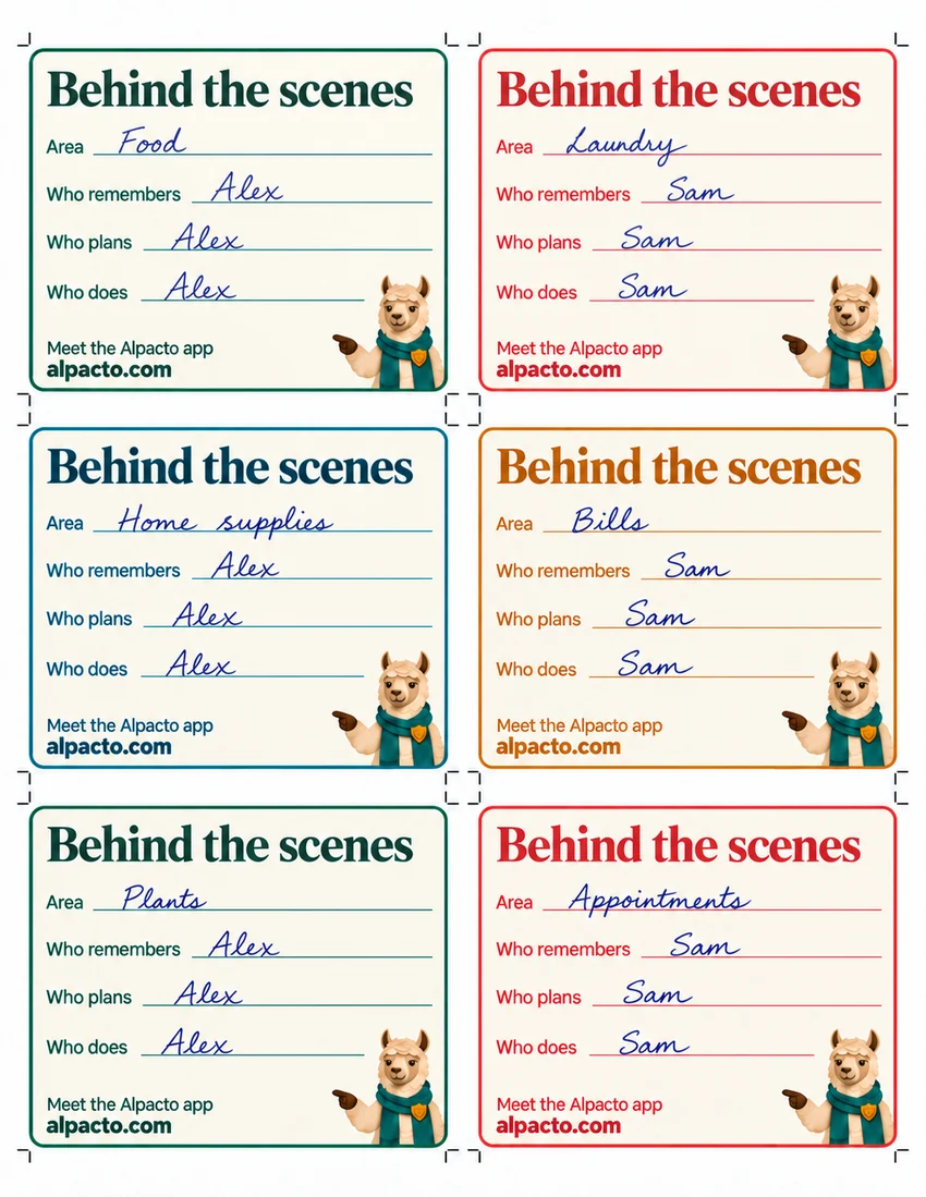 Example area cards filled in by hand, with one name per line