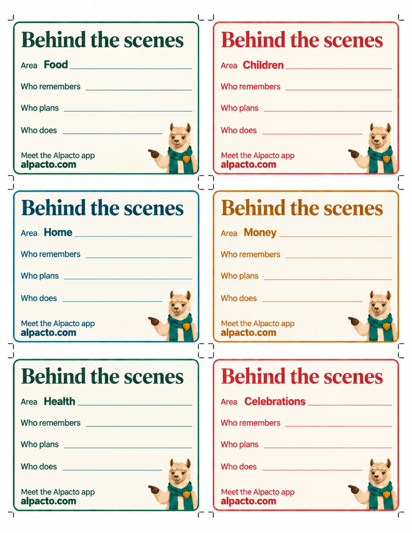 Printed area cards: Food, Children, Home, Money, Health, Celebrations