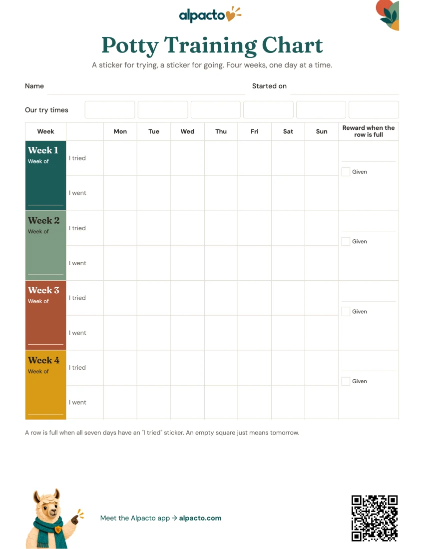 Potty training chart, color design, blank