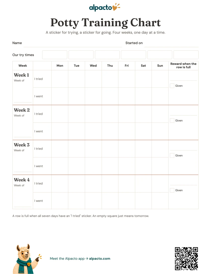 Potty training chart printable, blank