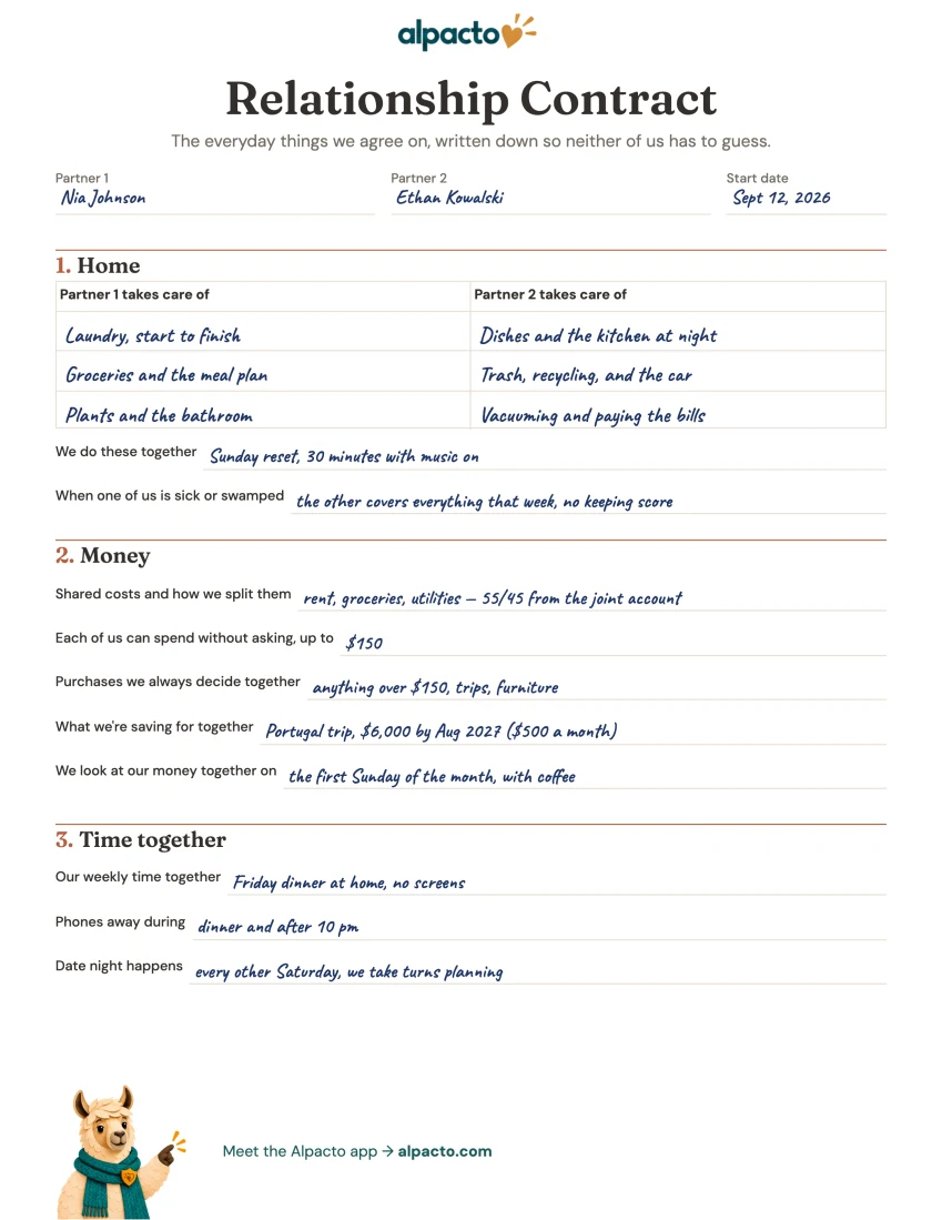 Relationship contract sample, page one, filled in by Nia and Ethan: home, money and time together