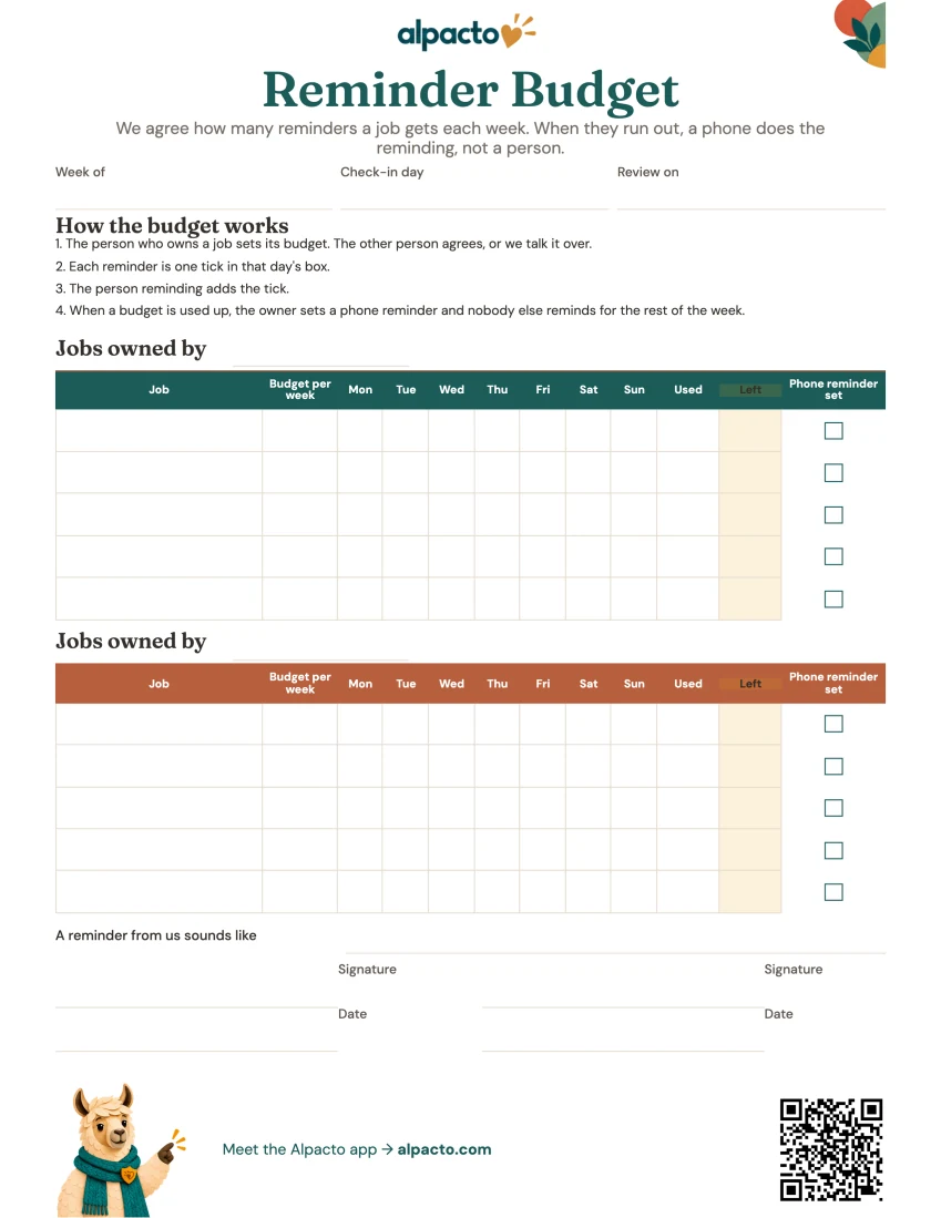 Blank reminder budget sheet, color design, teal header row for the first section and terracotta for the second