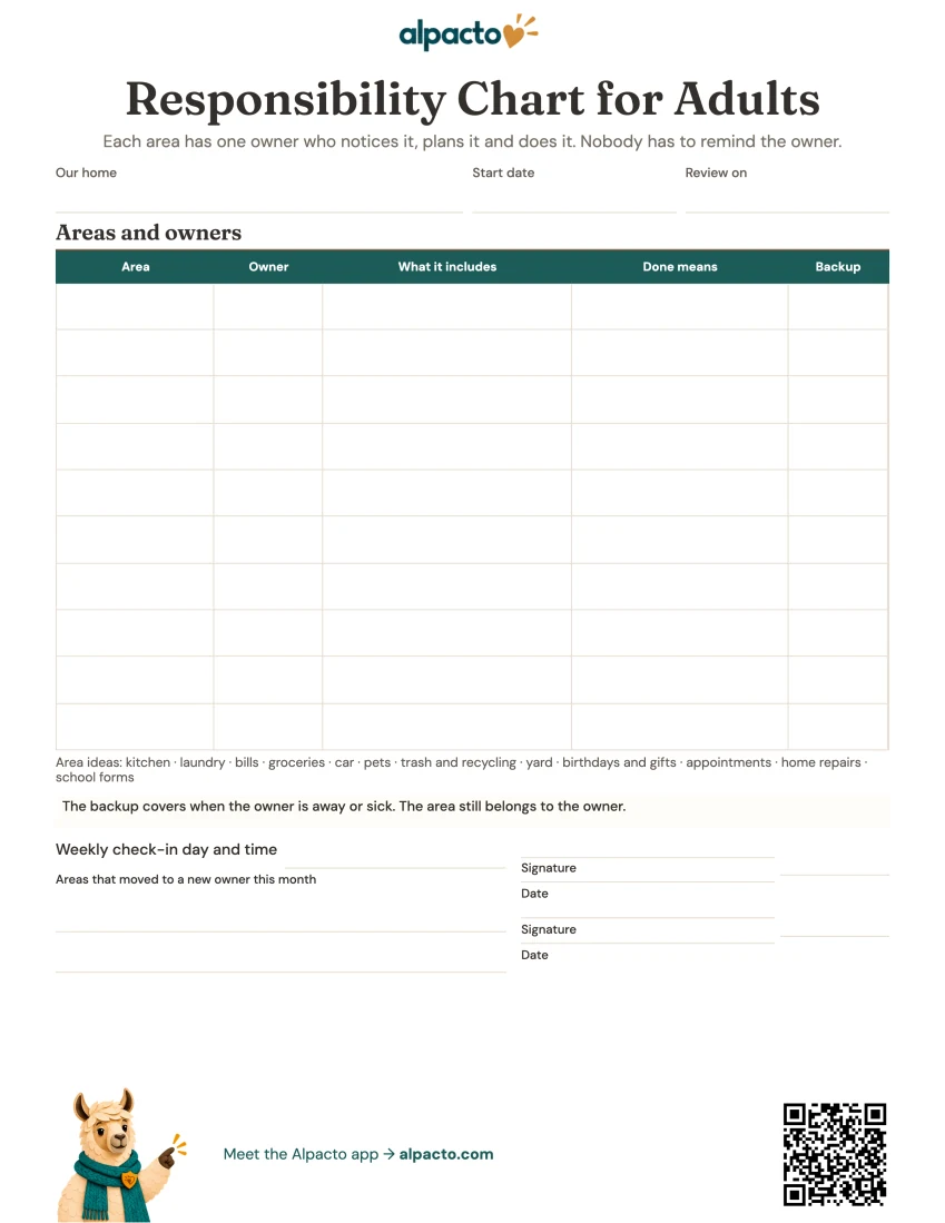 Responsibility chart for adults printable, blank