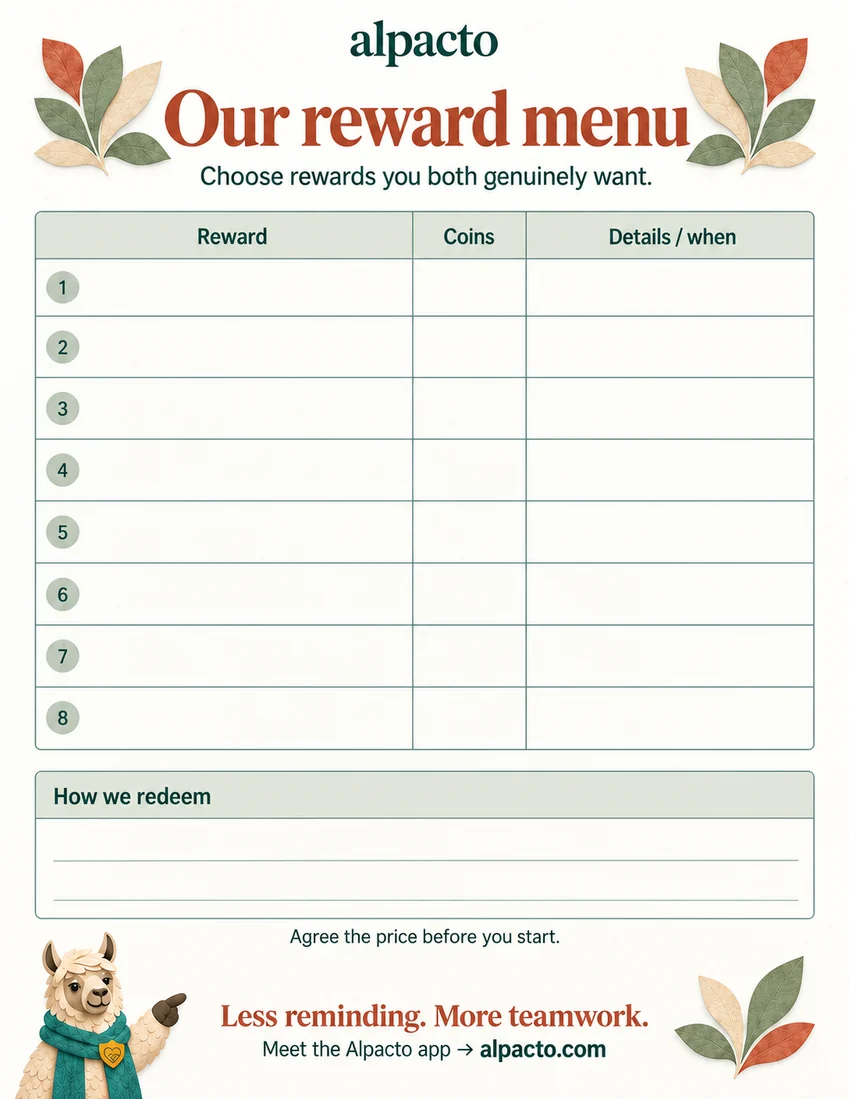 Reward chart for adults printable, blank reward menu