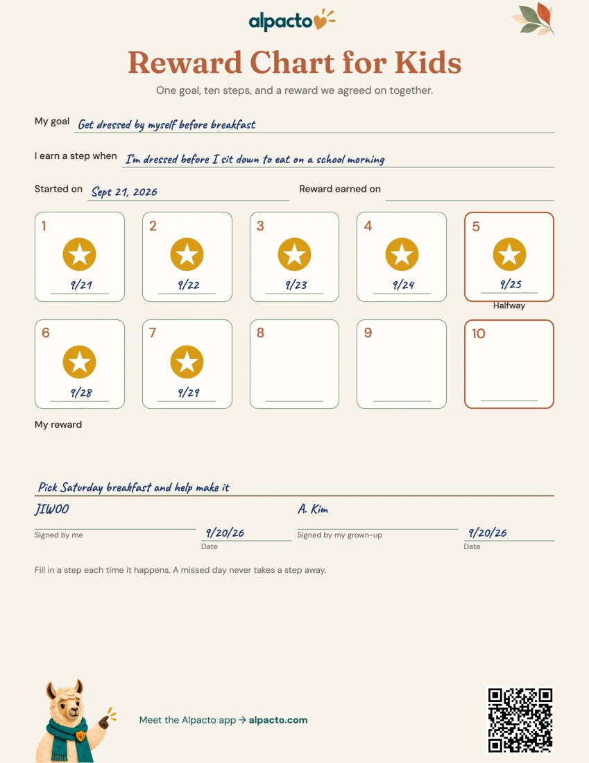 A filled reward chart for kids: seven of ten steps dated, three still empty, reward written at the bottom