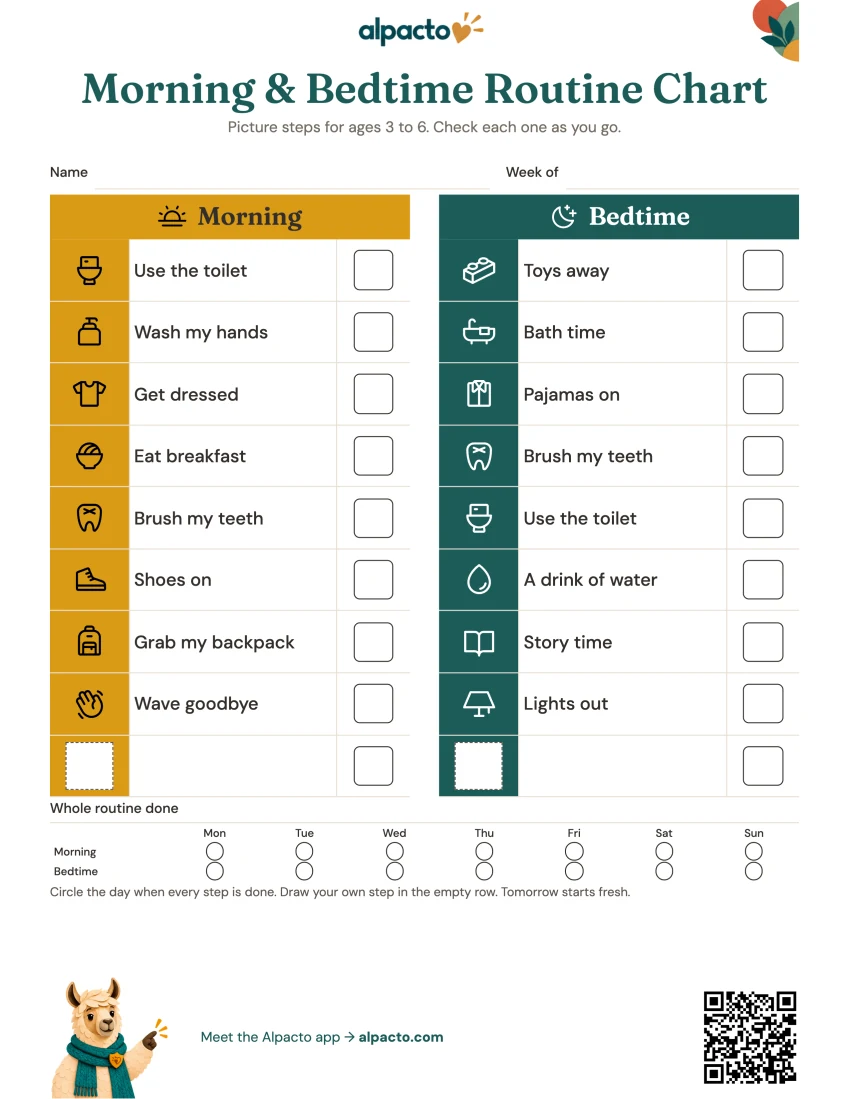 Routine chart for ages 3 to 6 in the color design, blank, with sixteen picture steps