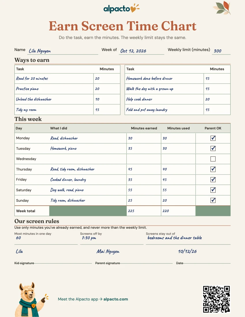 Filled earn screen time chart: 225 minutes earned and 220 used against a weekly limit of 300