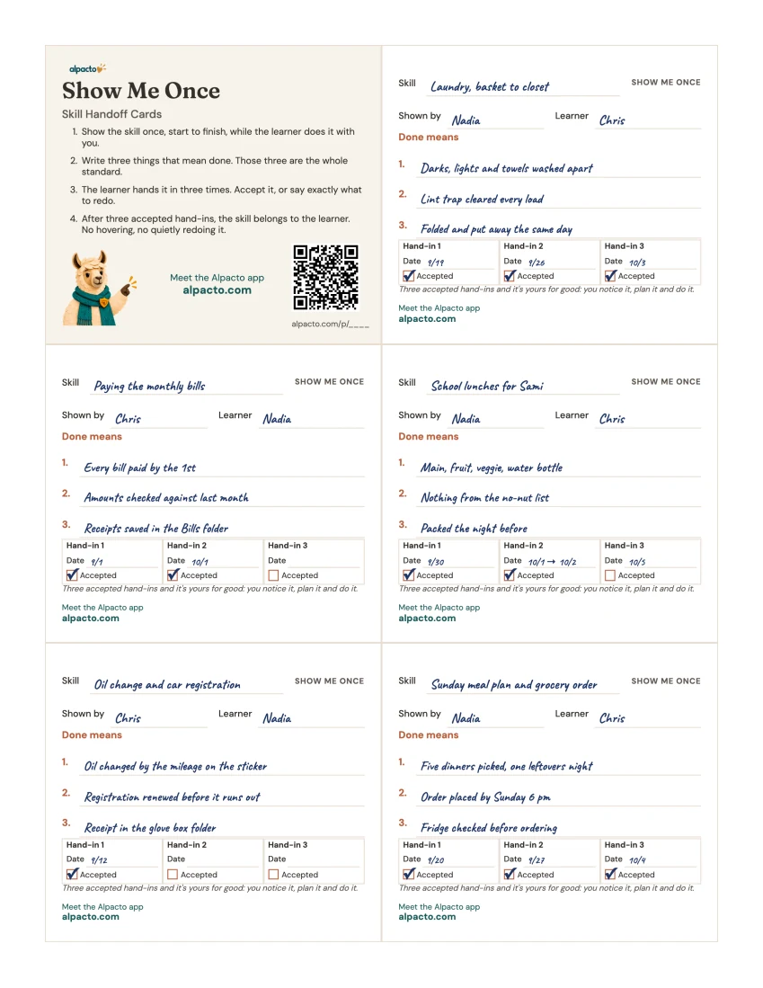 Skill handoff cards filled in as an example: five skills between Nadia and Chris, with dates and Accepted ticks