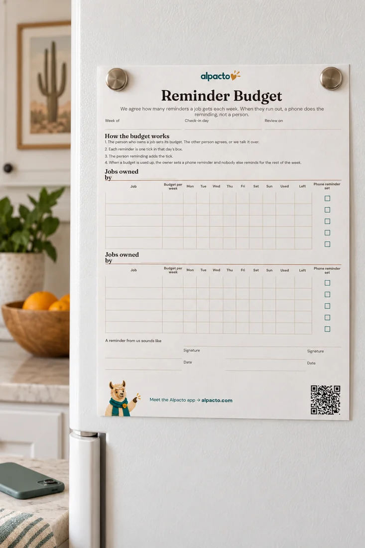 The blank Reminder Budget sheet held by two magnets on a white fridge door, a phone lying on the counter below