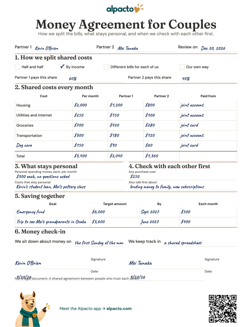 A filled-in money agreement sheet with the split, the shared costs and a review date